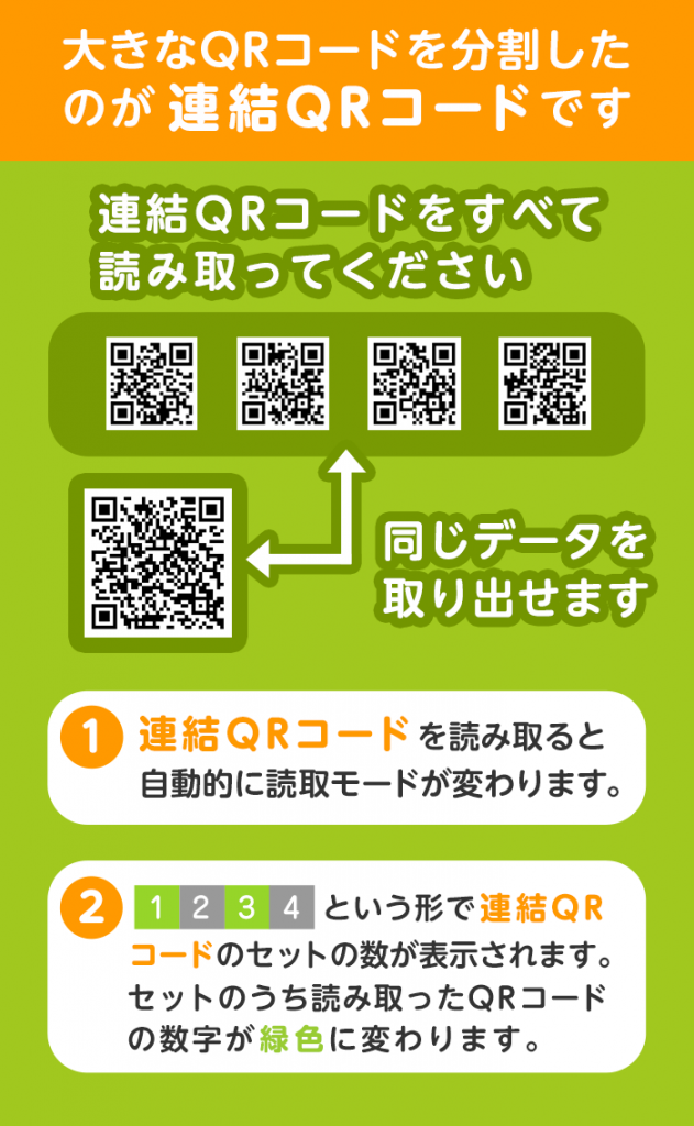 連結QRコード読み取り機能の追加 QRコード読み取り・作成無料アプリ「ICONIT」